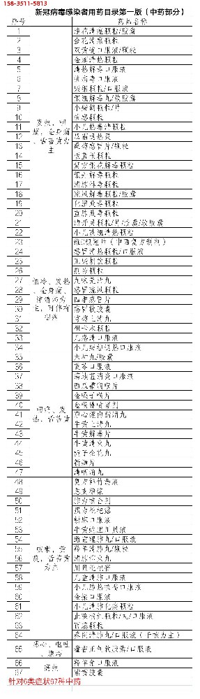 @所有质量人，一份“阳康”指南送给你