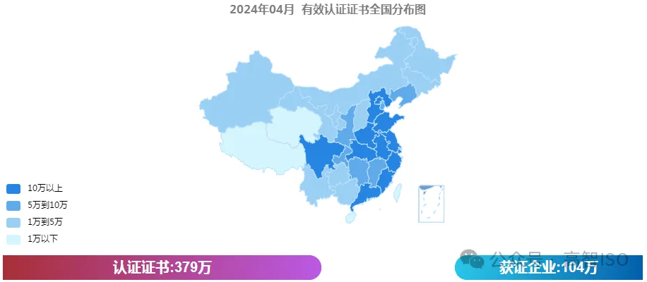 最新 | 全国各省份认证证书数分布！