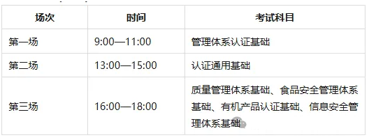 注意：CCAA准考证已经开始打印